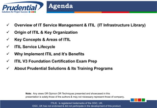 PRUDENTIAL – SOLUTIONS FOR PROJECT SUCCESS
Agenda
 Overview of IT Service Management & ITIL (IT Infrastructure Library)
 Origin of ITIL & Key Organization
 Key Concepts & Areas of ITIL
 ITIL Service Lifecycle
 Why Implement ITIL and It’s Benefits
 ITIL V3 Foundation Certification Exam Prep
 About Prudential Solutions & Its Training Programs
ITIL®, is registered trademarks of the OGC, UK.
OGC, UK has not endorsed & did not participate in the development of this product.
Note: Any views OR Opinion OR Techniques presented and showcased in this
presentation is solely those of the authors & may not necessary represent those of company.
 