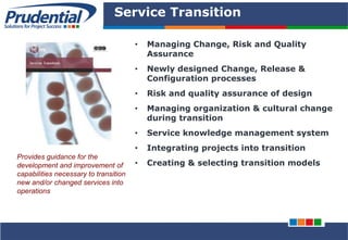 PRUDENTIAL – SOLUTIONS FOR PROJECT SUCCESS
Service Transition
• Managing Change, Risk and Quality
Assurance
• Newly designed Change, Release &
Configuration processes
• Risk and quality assurance of design
• Managing organization & cultural change
during transition
• Service knowledge management system
• Integrating projects into transition
• Creating & selecting transition models
Provides guidance for the
development and improvement of
capabilities necessary to transition
new and/or changed services into
operations
 