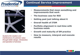 PRUDENTIAL – SOLUTIONS FOR PROJECT SUCCESS
Continual Service Improvement
• Measurements that mean something and
improvements that work
• The business case for ROI
• Getting past just talking about it
• Overall health of ITSM
• Portfolio alignment in real-time with
business needs
• Growth and maturity of SM practice
• How to measure, interpret and execute
results
Sustains the creation and
maintenance of customer value
through better design, introduction,
and operation of services
 