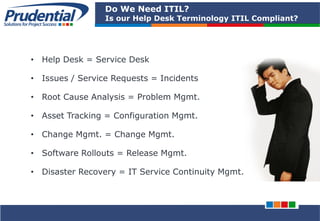 PRUDENTIAL – SOLUTIONS FOR PROJECT SUCCESS
Do We Need ITIL?
Is our Help Desk Terminology ITIL Compliant?
• Help Desk = Service Desk
• Issues / Service Requests = Incidents
• Root Cause Analysis = Problem Mgmt.
• Asset Tracking = Configuration Mgmt.
• Change Mgmt. = Change Mgmt.
• Software Rollouts = Release Mgmt.
• Disaster Recovery = IT Service Continuity Mgmt.
 