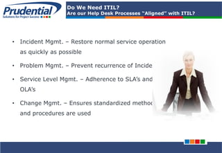 PRUDENTIAL – SOLUTIONS FOR PROJECT SUCCESS
Do We Need ITIL?
Are our Help Desk Processes “Aligned” with ITIL?
• Incident Mgmt. – Restore normal service operation
as quickly as possible
• Problem Mgmt. – Prevent recurrence of Incidents
• Service Level Mgmt. – Adherence to SLA‘s and
OLA‘s
• Change Mgmt. – Ensures standardized methods
and procedures are used
 