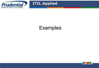 PRUDENTIAL – SOLUTIONS FOR PROJECT SUCCESS
ITIL Applied
Examples
 