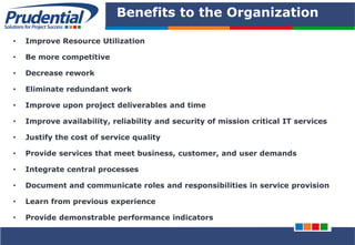 PRUDENTIAL – SOLUTIONS FOR PROJECT SUCCESS
Benefits to the Organization
• Improve Resource Utilization
• Be more competitive
• Decrease rework
• Eliminate redundant work
• Improve upon project deliverables and time
• Improve availability, reliability and security of mission critical IT services
• Justify the cost of service quality
• Provide services that meet business, customer, and user demands
• Integrate central processes
• Document and communicate roles and responsibilities in service provision
• Learn from previous experience
• Provide demonstrable performance indicators
 