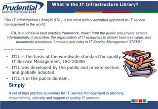 PRUDENTIAL – SOLUTIONS FOR PROJECT SUCCESS
What is the IT Infrastructure Library?
• ITIL is the basis of the worldwide standard for quality
IT Service Management, ISO 20000
• ITIL was developed by the public and private sectors
and globally adopted.
• ITIL is in the public domain.
“The IT Infrastructure Library® (ITIL) is the most widely accepted approach to IT service
management in the world.
ITIL is a cohesive best practice framework, drawn from the public and private sectors
internationally. It describes the organization of IT resources to deliver business value, and
documents processes, functions and roles in IT Service Management (ITSM).”
Source: UK Office of Government Commerce
Simply
A set of best practice guidelines for IT Service Management in planning,
implementing, delivery and support of quality IT services.
 