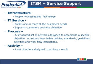 PRUDENTIAL – SOLUTIONS FOR PROJECT SUCCESS
ITSM – Service Support
• Infrastructure-
- People, Processes and Technology
• IT Service -
- Fulfills one or more of the customers needs
- Supports customers business objective
• Process –
- A structured set of activities designed to accomplish a specific
objective. A process may define policies, standards, guidelines,
activities and work flow instructions.
• Activity –
- A set of actions designed to achieve a result
 