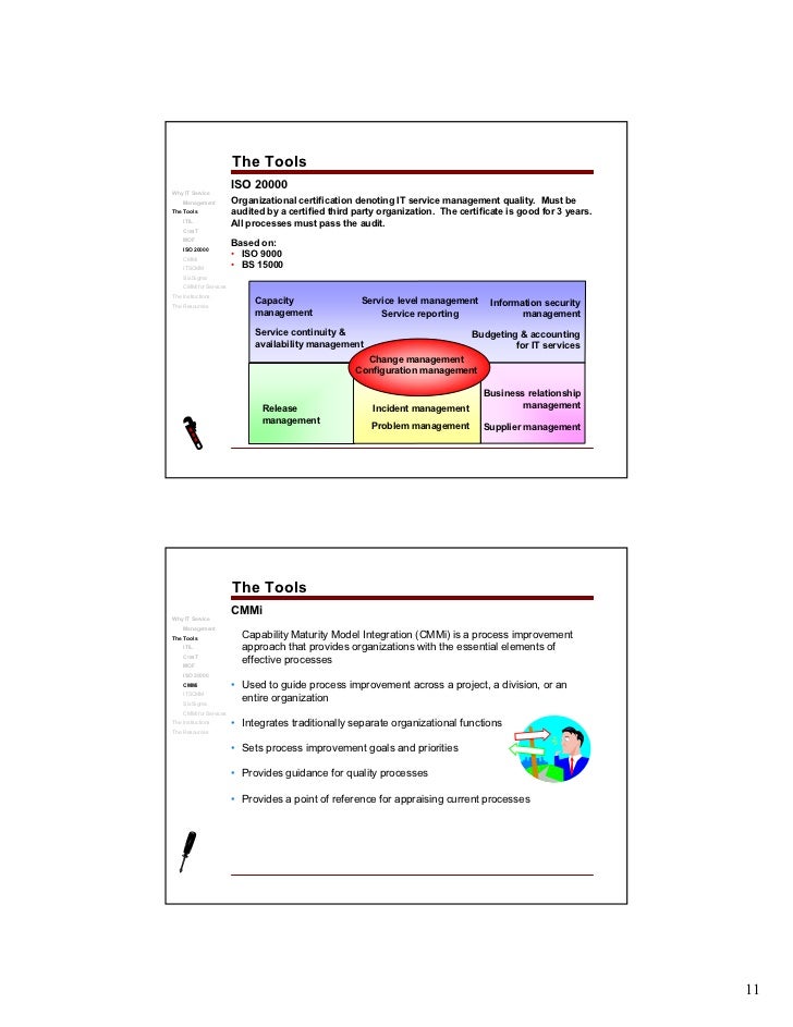 3rd edition change for toolkit organizational It management service toolkit 3rd edition change for toolkit organizational It management service toolkit