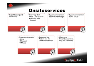 Onsiteservices
• Expert-Leasing und      • User Help Desk            • Systemadministration          • Systemadministration
  Consulting                • First Level Support       • Server und Storage            • Unix Server
                            • Second Level
                              Support




             • Systemadministration      • Betreuung von           • Allgemeine
               • Citrix                    Netzen und der            Anwendungsentwick-
               • Microsoft                 Telekommunikation         lung und -betreuung
               • VMware




                                                                               ITservices24 GmbH
                                                                               service is our business
 