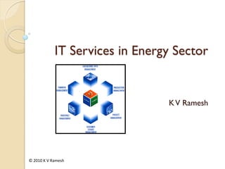 IT Services in Energy Sector


                                K V Ramesh




© 2010 K V Ramesh
 