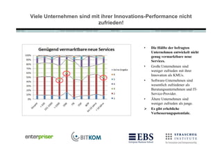 Viele Unternehmen sind mit ihrer Innovations-Performance nicht
                         zufrieden!



                                           •   Die Hälfte der befragten
                                               Unternehmen entwickelt nicht
                                               genug vermarktbare neue
                                               Services.
                                           •   Große Unternehmen sind
                                               weniger zufrieden mit ihrer
                                               Innovation als KMUs.
                                           •   Software-Unternehmen sind
                                               wesentlich zufriedener als
                                               Beratungsunternehmen und IT-
                                               Service-Provider.
                                           •   Ältere Unternehmen sind
                                               weniger zufrieden als junge.
                                              Es gibt erhebliche
                                               Verbesserungspotentiale.
 