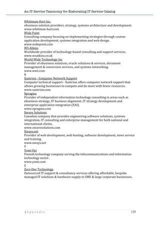 An IT Service Taxonomy for Elaborating IT Service Catalog
| A p p e n d i x 125	
  
Whittman-­‐Hart	
  Inc.	
  	
  
ebusiness	
  solution	
  providers,	
  strategy,	
  systems	
  architecture	
  and	
  development.	
  	
  
www.whittman-­‐hart.com	
  	
  
Wide	
  Point	
  	
  
Consulting	
  company	
  focusing	
  on	
  implementing	
  strategies	
  through	
  custom	
  
application	
  development,	
  systems	
  integration	
  and	
  web	
  design.	
  	
  
www.widepoint.com	
  	
  
WS	
  Atkins	
  	
  
Worldwide	
  provider	
  of	
  technology-­‐based	
  consulting	
  and	
  support	
  services.	
  	
  
www.wsatkins.co.uk	
  	
  
World	
  Wide	
  Technology	
  Inc	
  	
  
Provider	
  of	
  ebusiness	
  solutions,	
  oracle	
  solutions	
  &	
  services,	
  document	
  
management	
  &	
  conversion	
  services,	
  and	
  systems	
  networking.	
  	
  
www.wwt.com	
  	
  
X	
  
Xantrion	
  -­‐	
  Computer	
  Network	
  Support	
  	
  
Computer	
  technical	
  support	
  -­‐	
  Xantrion	
  offers	
  computer	
  network	
  support	
  that	
  
allows	
  growing	
  businesses	
  to	
  compete	
  and	
  do	
  more	
  with	
  fewer	
  resources.	
  	
  
www.xantrion.com	
  	
  
Xpragma	
  	
  
Provider	
  of	
  independent	
  information	
  technology	
  consulting	
  in	
  areas	
  such	
  as	
  
ebusiness	
  strategy,	
  IT	
  business	
  alignment,	
  IT	
  strategy	
  development	
  and	
  
enterprise	
  application	
  integration	
  (EAI).	
  	
  
www.xpragma.com	
  	
  
Xwave	
  Solutions	
  	
  
Canadian	
  company	
  that	
  provides	
  engineering	
  software	
  solutions,	
  systems	
  
integration,	
  IT	
  consulting	
  and	
  enterprise	
  management	
  for	
  both	
  national	
  and	
  
international	
  clients.	
  	
  
www.xwavesolutions.com	
  	
  
Xways.net	
  	
  
Provider	
  of	
  web	
  development,	
  web	
  hosting,	
  software	
  development,	
  news	
  service	
  
and	
  training.	
  	
  
www.xways.net	
  	
  
Y	
  
Yomi	
  Oyj	
  	
  
Finnish	
  technology	
  company	
  serving	
  the	
  telecommunications	
  and	
  information	
  
technology	
  sector.	
  	
  
www.yomi.com	
  	
  
Z	
  
Zero	
  One	
  Technology	
  	
  
Outsourced	
  IT	
  support	
  &	
  consultancy	
  services	
  offering	
  affordable,	
  bespoke	
  
managed	
  IT	
  solutions	
  &	
  hardware	
  supply	
  to	
  SME	
  &	
  large	
  corporate	
  businesses.	
  	
  
	
  
	
  
	
  
	
  
 