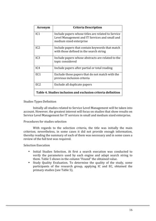 16	
  
	
  
	
  
	
  
	
  
	
  
	
  
	
  
	
  
	
  
	
  
	
  
	
  
	
  
	
  
Studies	
  Types	
  Definition	
  
Initially	
  all	
  studies	
  related	
  to	
  Service	
  Level	
  Management	
  will	
  be	
  taken	
  into	
  
account.	
  However,	
  the	
  greatest	
  interest	
  will	
  focus	
  on	
  studies	
  that	
  show	
  results	
  on	
  
Service	
  Level	
  Management	
  for	
  IT	
  services	
  in	
  small	
  and	
  medium	
  sized	
  enterprise.	
  
Procedures	
  for	
  studies	
  selection	
  
With	
   regards	
   to	
   the	
   selection	
   criteria,	
   the	
   title	
   was	
   initially	
   the	
   main	
  
criterion;	
   nevertheless,	
   in	
   some	
   cases	
   it	
   did	
   not	
   provide	
   enough	
   information,	
  
thereby	
  reading	
  the	
  summary	
  of	
  each	
  of	
  them	
  was	
  necessary	
  and	
  in	
  some	
  cases	
  a	
  
review	
  of	
  the	
  full	
  text	
  was	
  required.	
  
Selection	
  Execution	
  
• Initial	
   Studies	
   Selection.	
   At	
   first	
   a	
   search	
   execution	
   was	
   conducted	
   to	
  
verify	
   the	
   parameters	
   used	
   by	
   each	
   engine	
   and	
   adapt	
   search	
   string	
   to	
  
them.	
  Table	
  5	
  shows	
  in	
  the	
  column	
  “Found”	
  the	
  obtained	
  value.	
  
• Study	
   Quality	
   Evaluation.	
   To	
   determine	
   the	
   quality	
   of	
   the	
   study,	
   some	
  
participants	
   of	
   the	
   research	
   group,	
   applying	
   IC	
   and	
   EC,	
   obtained	
   the	
  
primary	
  studies	
  (see	
  Table	
  5).	
  
	
  
	
  
	
  
	
  
	
  
	
  
	
  
	
  
Acronym	
   Criteria	
  Description	
  
IC1	
   Include	
  papers	
  whose	
  titles	
  are	
  related	
  to	
  Service	
  
Level	
  Management	
  and	
  IT	
  Services	
  and	
  small	
  and	
  
medium	
  sized	
  enterprise	
  
IC2	
   Include	
  papers	
  that	
  contain	
  keywords	
  that	
  match	
  
with	
  those	
  defined	
  in	
  the	
  search	
  string	
  
IC3	
   Include	
  papers	
  whose	
  abstracts	
  are	
  related	
  to	
  the	
  
topic	
  considered	
  
IC4	
   Include	
  papers	
  after	
  partial	
  or	
  total	
  reading	
  
EC1	
   Exclude	
  those	
  papers	
  that	
  do	
  not	
  match	
  with	
  the	
  
previous	
  inclusion	
  criteria	
  
EC2	
   Exclude	
  all	
  duplicate	
  papers	
  
Table	
  4.	
  Studies	
  inclusion	
  and	
  exclusion	
  criteria	
  definition	
  
 