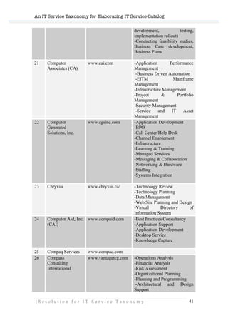 An IT Service Taxonomy for Elaborating IT Service Catalog
| R e s o l u t i o n f o r I T S e r v i c e T a x o n o m y 41	
  
development, testing,
implementation rollout)
-Conducting feasibility studies,
Business Case development,
Business Plans
21 Computer
Associates (CA)
www.cai.com -Application Performance
Management
-Business Driven Automation
-EITM Mainframe
Management
-Infrastructure Management
-Project & Portfolio
Management
-Security Management
-Service and IT Asset
Management
22 Computer
Generated
Solutions, Inc.
www.cgsinc.com -Application Development
-BPO
-Call Center/Help Desk
-Channel Enablement
-Infrastructure
-Learning & Training
-Managed Services
-Messaging & Collaboration
-Networking & Hardware
-Staffing
-Systems Integration
23 Chryxus www.chryxus.ca/ -Technology Review
-Technology Planning
-Data Management
-Web Site Planning and Design
-Virtual Directory of
Information System
24 Computer Aid, Inc.
(CAI)
www.compaid.com -Best Practices Consultancy
-Application Support
-Application Development
-Desktop Service
-Knowledge Capture
25 Compaq Services www.compaq.com
26 Compass
Consulting
International
www.vantagetcg.com -Operations Analysis
-Financial Analysis
-Risk Assessment
-Organizational Planning
-Planning and Programming
-Architectural and Design
Support
 