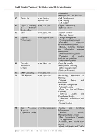 An IT Service Taxonomy for Elaborating IT Service Catalog
| R e s o l u t i o n f o r I T S e r v i c e T a x o n o m y 45	
  
Assessment
-Managed End User Services
45 Datatel Inc www.datatel-
systems.com
-IVR Development
-IVR Hosting
-IVR Support
46 Digital Consulting
& Software
Services, Inc.
www.dcss.com -Digital Consultancy
-Software service
47 Delec www.delec.com -Internet Solution
- Hardware Support
48 Digitaris
Technologies
www.digitaris.com -Change management
-Continuous improvement
-Extended enterprise
relationship management
-Human, material, financial
and information resource
management
-Performance management
-Production of studies,
analyses and guidelines
-Project management
49 Executive
Information
Systems
www.dkms.com -Expertise transfer
-Management coaching
-Solution development
-Strategic alignment
50 DMR Consulting www.dmr.com
51 DPE Systems www.dpes.com -Technology Assessment &
Planning
-Network Design and
Installation
-Network Management
-Network Security
-Data Protection and Disaster
Recovery
-Software Audits and
Compliancy Service
-Hardware Maintenance and
Repair
-Storage Solution
52 Data Processing
Sciences
Corporation (DPS)
www.dpsciences.com -Routing and Switching
Infrastructure
-Wireless – Access,
Management and Security
-Data Connectivity Products,
VPN Appliances
-Clientless, SSL Based VPN
Access
-Quality-of-Service and Traffic
 
