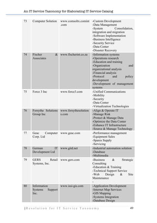 An IT Service Taxonomy for Elaborating IT Service Catalog
| R e s o l u t i o n f o r I T S e r v i c e T a x o n o m y 49	
  
73 Computer Solution www.comsoltx.comint
.com
-Custom Development
-Data Management
-System Consolidation,
integration and migration
-Software Implementation
-Business Intelligence
-Security Service
-Data Center
-Disaster Recovery
74 Fischer &
Associates
www.fischerint.co.za -Information systems
-Operations research
-Education and training
-Organization and
organizational analysis
-Financial analysis
-Protocol and policy
development
-Development of management
systems
75 Force 3 Inc www.force3.com -Unified Communications
-Mobility
-Security
-Data Center
-Virtualization Technologies
76 Forsythe Solutions
Group Inc
www.forsythesolution
s.com
-Align & Operate IT
-Manage Risk
-Protect & Manage Data
-Optimize the Data Center
-Enhance IT Infrastructure
-Source & Manage Technology
77 Geac Computer
Corp. Ltd
www.geac.com -Performance management
-Equipment Sales
-Spares Supply
-Servicing
78 German IT
Development Ltd
www.gitd.net -Industrial automation solution
-Database
-Multimedia
79 GERS Retail
Systems, Inc.
www.gers.com -Business & Strategic
Consulting
-Education & Training
-Technical Support Service
-Web Design & Site
Maintenance
-
80 Information
Systems Support
Inc.
www.issi-gis.com -Application Development
-Internet Map Services
-GIS Mapping
-Systems Integration
-Database Design
 