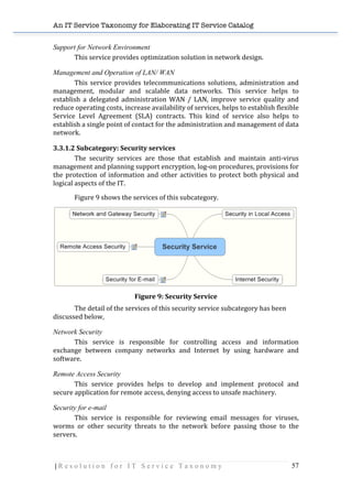 An IT Service Taxonomy for Elaborating IT Service Catalog
| R e s o l u t i o n f o r I T S e r v i c e T a x o n o m y 57	
  
Support for Network Environment
	
   This	
  service	
  provides	
  optimization	
  solution	
  in	
  network	
  design.	
  
Management and Operation of LAN/ WAN
	
   This	
  service	
  provides	
  telecommunications	
  solutions,	
  administration	
  and	
  
management,	
   modular	
   and	
   scalable	
   data	
   networks.	
   This	
   service	
   helps	
   to	
  
establish	
   a	
   delegated	
   administration	
   WAN	
   /	
   LAN,	
   improve	
   service	
   quality	
   and	
  
reduce	
  operating	
  costs,	
  increase	
  availability	
  of	
  services,	
  helps	
  to	
  establish	
  flexible	
  
Service	
   Level	
   Agreement	
   (SLA)	
   contracts.	
   This	
   kind	
   of	
   service	
   also	
   helps	
   to	
  
establish	
  a	
  single	
  point	
  of	
  contact	
  for	
  the	
  administration	
  and	
  management	
  of	
  data	
  
network.	
  
3.3.1.2	
  Subcategory:	
  Security	
  services
The	
   security	
   services	
   are	
   those	
   that	
   establish	
   and	
   maintain	
   anti-­‐virus	
  
management	
  and	
  planning	
  support	
  encryption,	
  log-­‐on	
  procedures,	
  provisions	
  for	
  
the	
  protection	
  of	
  information	
  and	
  other	
  activities	
  to	
  protect	
  both	
  physical	
  and	
  
logical	
  aspects	
  of	
  the	
  IT.	
  	
  
Figure	
  9	
  shows	
  the	
  services	
  of	
  this	
  subcategory.	
  
	
  
Figure	
  9:	
  Security	
  Service	
  
The	
  detail	
  of	
  the	
  services	
  of	
  this	
  security	
  service	
  subcategory	
  has	
  been	
  
discussed	
  below,	
  
Network Security
This	
   service	
   is	
   responsible	
   for	
   controlling	
   access	
   and	
   information	
  
exchange	
   between	
   company	
   networks	
   and	
   Internet	
   by	
   using	
   hardware	
   and	
  
software.	
  	
  
Remote Access Security
This	
   service	
   provides	
   helps	
   to	
   develop	
   and	
   implement	
   protocol	
   and	
  
secure	
  application	
  for	
  remote	
  access,	
  denying	
  access	
  to	
  unsafe	
  machinery.	
  
Security for e-mail
This	
   service	
   is	
   responsible	
   for	
   reviewing	
   email	
   messages	
   for	
   viruses,	
  
worms	
   or	
   other	
   security	
   threats	
   to	
   the	
   network	
   before	
   passing	
   those	
   to	
   the	
  
servers.	
  
	
  
 