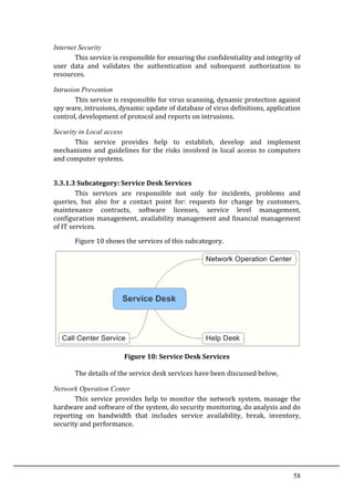 58	
  
Internet Security
This	
  service	
  is	
  responsible	
  for	
  ensuring	
  the	
  confidentiality	
  and	
  integrity	
  of	
  
user	
   data	
   and	
   validates	
   the	
   authentication	
   and	
   subsequent	
   authorization	
   to	
  
resources.	
  
Intrusion Prevention
This	
  service	
  is	
  responsible	
  for	
  virus	
  scanning,	
  dynamic	
  protection	
  against	
  
spy	
  ware,	
  intrusions,	
  dynamic	
  update	
  of	
  database	
  of	
  virus	
  definitions,	
  application	
  
control,	
  development	
  of	
  protocol	
  and	
  reports	
  on	
  intrusions.	
  
Security in Local access
This	
   service	
   provides	
   help	
   to	
   establish,	
   develop	
   and	
   implement	
  
mechanisms	
  and	
  guidelines	
  for	
  the	
  risks	
  involved	
  in	
  local	
  access	
  to	
  computers	
  
and	
  computer	
  systems.	
  
3.3.1.3	
  Subcategory:	
  Service	
  Desk	
  Services	
  	
  
This	
   services	
   are	
   responsible	
   not	
   only	
   for	
   incidents,	
   problems	
   and	
  
queries,	
   but	
   also	
   for	
   a	
   contact	
   point	
   for:	
   requests	
   for	
   change	
   by	
   customers,	
  
maintenance	
   contracts,	
   software	
   licenses,	
   service	
   level	
   management,	
  
configuration	
  management,	
  availability	
  management	
  and	
  financial	
  management	
  
of	
  IT	
  services.	
  	
  
Figure	
  10	
  shows	
  the	
  services	
  of	
  this	
  subcategory.	
  
	
  
Figure	
  10:	
  Service	
  Desk	
  Services	
  
	
  
The	
  details	
  of	
  the	
  service	
  desk	
  services	
  have	
  been	
  discussed	
  below,	
  
Network Operation Center
	
   This	
   service	
   provides	
   help	
   to	
   monitor	
   the	
   network	
   system,	
   manage	
   the	
  
hardware	
  and	
  software	
  of	
  the	
  system,	
  do	
  security	
  monitoring,	
  do	
  analysis	
  and	
  do	
  
reporting	
   on	
   bandwidth	
   that	
   includes	
   service	
   availability,	
   break,	
   inventory,	
  
security	
  and	
  performance.	
  	
  
 