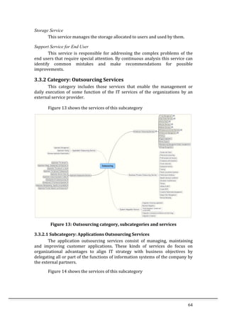 64	
  
Storage Service
	
   This	
  service	
  manages	
  the	
  storage	
  allocated	
  to	
  users	
  and	
  used	
  by	
  them.	
  
Support Service for End User
	
   This	
   service	
   is	
   responsible	
   for	
   addressing	
   the	
   complex	
   problems	
   of	
   the	
  
end	
  users	
  that	
  require	
  special	
  attention.	
  By	
  continuous	
  analysis	
  this	
  service	
  can	
  
identify	
   common	
   mistakes	
   and	
   make	
   recommendations	
   for	
   possible	
  
improvements.	
  
3.3.2	
  Category:	
  Outsourcing	
  Services	
  
This	
   category	
   includes	
   those	
   services	
   that	
   enable	
   the	
   management	
   or	
  
daily	
   execution	
   of	
   some	
   function	
   of	
   the	
   IT	
   services	
   of	
   the	
   organizations	
   by	
   an	
  
external	
  service	
  provider.	
  
Figure	
  13	
  shows	
  the	
  services	
  of	
  this	
  subcategory	
  
	
  
Figure	
  13:	
  Outsourcing	
  category,	
  subcategories	
  and	
  services	
  
3.3.2.1	
  Subcategory:	
  Applications	
  Outsourcing	
  Services	
  
The	
   application	
   outsourcing	
   services	
   consist	
   of	
   managing,	
   maintaining	
  
and	
   improving	
   customer	
   applications.	
   These	
   kinds	
   of	
   services	
   do	
   focus	
   on	
  
organizational	
   advantages	
   to	
   align	
   IT	
   strategy	
   with	
   business	
   objectives	
   by	
  
delegating	
  all	
  or	
  part	
  of	
  the	
  functions	
  of	
  information	
  systems	
  of	
  the	
  company	
  by	
  
the	
  external	
  partners.	
  
Figure	
  14	
  shows	
  the	
  services	
  of	
  this	
  subcategory	
  
 
