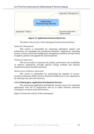 An IT Service Taxonomy for Elaborating IT Service Catalog
| R e s o l u t i o n f o r I T S e r v i c e T a x o n o m y 65	
  
	
  
Figure	
  14:	
  Application	
  Outsourcing	
  Service	
  
The details of the services of this subcategory has been discussed below,
Application Management
	
   This	
   service	
   is	
   responsible	
   for	
   improving	
   application	
   support	
   and	
  
maintenance	
   by	
   managing	
   and	
   monitoring	
   databases,	
   applications,	
   operating	
  
system,	
  version	
  control	
  and	
  configuration	
  management,	
  problem	
  solving	
  related	
  
to	
  updates,	
  patches	
  and	
  upgrades	
  by	
  external	
  partner.	
  
Testing and Application
	
   This	
  service	
  helps	
  to	
  maximize	
  the	
  quality,	
  performance	
  and	
  availability	
  
of	
   software	
   applications,	
   through	
   rigorous	
   testing	
   methods	
   and	
   industry	
  
standard	
  processes	
  of	
  quality	
  assurance.	
  
Modernization of Business Application
	
   This	
   service	
   is	
   responsible	
   for	
   accelerating	
   the	
   adoption	
   of	
   service-­‐
oriented	
  architecture	
  (SOA:	
  Services	
  Oriented	
  Architecture)	
  in	
  the	
  organization	
  
by	
  reducing	
  costs,	
  time	
  and	
  resources.	
  
3.3.2.2	
  Subcategory:	
  Application	
  Development	
  Services	
  
The	
  outsourcing	
  application	
  development	
  services	
  ensure	
  the	
  requested	
  
applications	
   from	
   the	
   IT	
   organization	
   and	
   try	
   to	
   reflect	
   business	
   processes	
  
according	
  to	
  customer	
  needs	
  and	
  business.	
  
Figure	
  15	
  shows	
  the	
  services	
  of	
  this	
  subcategory	
  
 