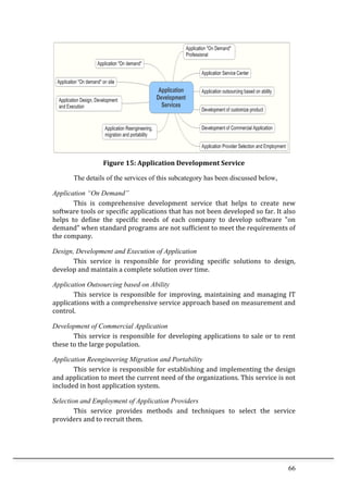 66	
  
	
  
Figure	
  15:	
  Application	
  Development	
  Service	
  
The details of the services of this subcategory has been discussed below,
Application “On Demand”
	
   This	
   is	
   comprehensive	
   development	
   service	
   that	
   helps	
   to	
   create	
   new	
  
software	
  tools	
  or	
  specific	
  applications	
  that	
  has	
  not	
  been	
  developed	
  so	
  far.	
  It	
  also	
  
helps	
   to	
   define	
   the	
   specific	
   needs	
   of	
   each	
   company	
   to	
   develop	
   software	
   "on	
  
demand"	
  when	
  standard	
  programs	
  are	
  not	
  sufficient	
  to	
  meet	
  the	
  requirements	
  of	
  
the	
  company.	
  
Design, Development and Execution of Application
	
   This	
   service	
   is	
   responsible	
   for	
   providing	
   specific	
   solutions	
   to	
   design,	
  
develop	
  and	
  maintain	
  a	
  complete	
  solution	
  over	
  time.	
  
Application Outsourcing based on Ability
	
   This	
  service	
  is	
  responsible	
  for	
  improving,	
  maintaining	
  and	
  managing	
  IT	
  
applications	
  with	
  a	
  comprehensive	
  service	
  approach	
  based	
  on	
  measurement	
  and	
  
control.	
  
Development of Commercial Application
	
   This	
  service	
  is	
  responsible	
  for	
  developing	
  applications	
  to	
  sale	
  or	
  to	
  rent	
  
these	
  to	
  the	
  large	
  population.	
  
Application Reengineering Migration and Portability
	
   This	
  service	
  is	
  responsible	
  for	
  establishing	
  and	
  implementing	
  the	
  design	
  
and	
  application	
  to	
  meet	
  the	
  current	
  need	
  of	
  the	
  organizations.	
  This	
  service	
  is	
  not	
  
included	
  in	
  host	
  application	
  system.	
  
Selection and Employment of Application Providers
	
   This	
   service	
   provides	
   methods	
   and	
   techniques	
   to	
   select	
   the	
   service	
  
providers	
  and	
  to	
  recruit	
  them.	
  
 