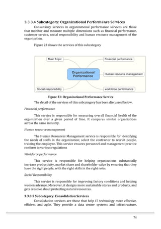 74	
  
3.3.3.4	
  Subcategory:	
  Organizational	
  Performance	
  Services	
  
Consultancy	
   services	
   in	
   organizational	
   performance	
   services	
   are	
   those	
  
that	
  monitor	
  and	
  measure	
  multiple	
  dimensions	
  such	
  as	
  financial	
  performance,	
  
customer	
  service,	
  social	
  responsibility	
  and	
  human	
  resource	
  management	
  of	
  the	
  
organization.	
  
Figure	
  23	
  shows	
  the	
  services	
  of	
  this	
  subcategory	
  
	
  
	
  
Figure 23: Organizational Performance Service
The	
  detail	
  of	
  the	
  services	
  of	
  this	
  subcategory	
  has	
  been	
  discussed	
  below,	
  
Financial	
  performance	
  
	
   This	
   service	
   is	
   responsible	
   for	
   measuring	
   overall	
   financial	
   health	
   of	
   the	
  
organization	
   over	
   a	
   given	
   period	
   of	
   time.	
   It	
   compares	
   similar	
   organizations	
  
across	
  the	
  same	
  industry.	
  
Human	
  resource	
  management	
  
	
   The	
  Human	
  Resources	
  Management	
  service	
  is	
  responsible	
  for	
  identifying	
  
the	
   needs	
   of	
   staffs	
   in	
   the	
   organization;	
   select	
   the	
   contractor	
   to	
   recruit	
   people,	
  
training	
  the	
  employee.	
  This	
  service	
  ensures	
  personnel	
  and	
  management	
  practice	
  
conform	
  to	
  various	
  regulations	
  
Workforce	
  performance	
  
	
   This	
   service	
   is	
   responsible	
   for	
   helping	
   organizations	
   substantially	
  
increase	
  productivity,	
  market	
  share	
  and	
  shareholder	
  value	
  by	
  ensuring	
  that	
  they	
  
have	
  the	
  right	
  people,	
  with	
  the	
  right	
  skills	
  in	
  the	
  right	
  roles.	
  
Social	
  Responsibility	
  
	
   This	
  service	
  is	
  responsible	
  for	
  improving	
  factory	
  conditions	
  and	
  helping	
  
women	
  advance.	
  Moreover,	
  it	
  designs	
  more	
  sustainable	
  stores	
  and	
  products,	
  and	
  
gets	
  creative	
  about	
  protecting	
  natural	
  resources.	
  	
  
3.3.3.5	
  Subcategory:	
  Consolidation	
  Services	
  
Consolidation	
  services	
  are	
  those	
  that	
  help	
  IT	
  technology	
  more	
  effective,	
  
efficient	
   and	
   agile.	
   They	
   provide	
   a	
   data	
   center	
   systems	
   and	
   infrastructure,	
  
 