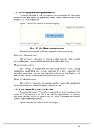 78	
  
3.3.3.8	
  Subcategory:	
  Risk	
  Management	
  Services	
  
Consulting	
   services	
   in	
   risk	
   management	
   are	
   responsible	
   for	
   identifying	
  
vulnerabilities,	
   the	
   impact	
   on	
   operations.	
   These	
   services	
   take	
   counter	
   action	
  
based	
  on	
  the	
  identified	
  threats.	
  
Figure	
  27	
  shows	
  the	
  services	
  of	
  this	
  subcategory	
  
	
  
Figure 27: Risk Management subcategory
The	
  detail	
  of	
  the	
  service	
  of	
  this	
  subcategory	
  has	
  been	
  given	
  below,	
  
Enterprise	
  risk	
  management	
  
	
   This	
   service	
   is	
   responsible	
   for	
   helping	
   identify	
   potential	
   risks,	
   evaluate	
  
them	
  and	
  provide	
  recommendations	
  to	
  mitigate	
  the	
  identified	
  risks.	
  
Mergers	
  and	
  Acquisitions	
  
	
   This	
   service	
   is	
   responsible	
   for	
   increasing	
   market	
   share,	
   adding	
  
capabilities,	
   establishing	
   new	
   growth	
   platforms.	
   It	
   is	
   also	
   responsible	
   for	
  
extending	
   geographic	
   coverage	
   and	
   divesting	
   to	
   focus	
   on	
   core	
   business.	
   	
   It	
  
reduces	
  deal	
  risk	
  and	
  proactively	
  monitors	
  deals	
  performance.	
  	
  
Financial	
  risk	
  management	
  
	
   This	
  service	
  is	
  responsible	
  for	
  creating	
  economic	
  value	
  in	
  the	
  organization	
  
by	
  using	
  financial	
  instruments	
  to	
  manage	
  exposure	
  to	
  risk.	
  
3.3.3.9	
  Subcategory:	
  IT	
  Architecture	
  Services	
  
Consulting	
  Services	
  of	
  IT	
  architecture,	
  provide	
  an	
  understanding	
  on	
  the	
  
status	
   of	
   IT	
   infrastructure,	
   so	
   that	
   it	
   can	
   identify	
   opportunities	
   to	
   improve	
  
efficiency,	
   business	
   value	
   and	
   growth	
   and	
   to	
   create	
   a	
   roadmap	
   with	
   clearly	
  
defined	
  steps	
  lead	
  to	
  improvement.	
  
Figure	
  28	
  shows	
  the	
  services	
  of	
  the	
  subcategory	
  
 