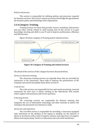 80	
  
Policies	
  and	
  process	
  
	
   This	
   service	
   is	
   responsible	
   for	
   defining	
   policies	
   and	
   processes	
   required	
  
for	
  business	
  services.	
  This	
  service	
  ensures	
  processes	
  that	
  bridge	
  the	
  gap	
  between	
  
the	
  business	
  policy	
  and	
  technology	
  of	
  the	
  organization.	
  
3.3.4	
  Category:	
  Training	
  
Training	
  services	
  are	
  those	
  that	
  provide	
  courses,	
  workshops,	
  laboratories	
  
and	
   any	
   other	
   activity	
   related	
   to	
   staff	
   training.	
   Aim	
   of	
   this	
   service	
   is	
   to	
   gain	
  
knowledge,	
  learning	
  and	
  skills	
  to	
  use	
  IT	
  and	
  to	
  improve	
  performance,	
  efficiency	
  
and	
  effectiveness.	
  
	
   Figure	
  30	
  shows	
  category	
  of	
  Training	
  and	
  its	
  related	
  services.	
  
	
  
Figure	
  30:	
  Category	
  of	
  Training	
  and	
  related	
  services	
  
	
  
The	
  detail	
  of	
  the	
  services	
  of	
  this	
  category	
  has	
  been	
  discussed	
  below,	
  	
  
Service	
  in	
  classroom	
  training	
  
The	
  classroom	
  training	
  services	
  are	
  typically	
  those	
  that	
  are	
  provided	
  by	
  
instructors	
   in	
   the	
   classrooms.	
   These	
   help	
   to	
   improve	
   the	
   performance	
   of	
   the	
  
company’s	
  personnel	
  and	
  update	
  them	
  about	
  current	
  IT.	
  	
  	
  
e-­Lab	
  Service	
  
The	
  e-­‐lab	
  services	
  are	
  responsible	
  for	
  live	
  and	
  remote	
  practicing,	
  reserved	
  
exclusively	
   for	
   each	
   user.	
   It	
   allows	
   working	
   in	
   the	
   laboratories	
   that	
   include	
  
online	
  support	
  and	
  assistance	
  and	
  review	
  questions.	
  
E-­learning	
  Service	
  
The	
   e-­‐learning	
   services	
   are	
   responsible	
   for	
   distance	
   learning	
   that	
  
integrates	
  the	
  use	
  of	
  information	
  technology	
  and	
  other	
  tutorials	
  to	
  deliver	
  the	
  
training	
  to	
  the	
  personnel	
  over	
  Internet	
  or	
  webs.	
  
Service	
  live	
  web	
  experience	
  
The	
  Live-­‐Web	
  service	
  is	
  responsible	
  for	
  providing	
  a	
  classroom	
  equipped	
  
with	
   web-­‐based	
   on	
   the	
   desktop	
   of	
   the	
   laptop	
   or	
   desktop	
   via	
   the	
   Internet.	
   It	
  
allows	
  to	
  do	
  interact	
  with	
  a	
  team	
  of	
  experts,	
  mentors	
  and	
  supervisors	
  of	
  support.	
  
Allows	
  learning	
  by	
  doing	
  "hands	
  in	
  a	
  laboratory	
  and	
  real	
  world	
  simulations.	
  
 