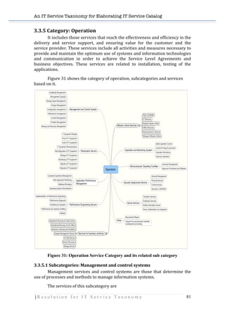 An IT Service Taxonomy for Elaborating IT Service Catalog
| R e s o l u t i o n f o r I T S e r v i c e T a x o n o m y 81	
  
3.3.5	
  Category:	
  Operation	
  
It	
  includes	
  those	
  services	
  that	
  reach	
  the	
  effectiveness	
  and	
  efficiency	
  in	
  the	
  
delivery	
   and	
   service	
   support,	
   and	
   ensuring	
   value	
   for	
   the	
   customer	
   and	
   the	
  
service	
  provider.	
  These	
  services	
  include	
  all	
  activities	
  and	
  measures	
  necessary	
  to	
  
provide	
  and	
  maintain	
  the	
  optimum	
  use	
  of	
  systems	
  and	
  information	
  technologies	
  
and	
   communication	
   in	
   order	
   to	
   achieve	
   the	
   Service	
   Level	
   Agreements	
   and	
  
business	
   objectives.	
   These	
   services	
   are	
   related	
   to	
   installation,	
   testing	
   of	
   the	
  
applications.	
  
Figure	
  31	
  shows	
  the	
  category	
  of	
  operation,	
  subcategories	
  and	
  services	
  
based	
  on	
  it.	
  
	
  
Figure 31: Operation Service Category and its related sub category	
  
3.3.5.1	
  Subcategories:	
  Management	
  and	
  control	
  systems	
  
Management	
  services	
  and	
  control	
  systems	
  are	
  those	
  that	
  determine	
  the	
  
use	
  of	
  processes	
  and	
  methods	
  to	
  manage	
  information	
  systems.	
  
The	
  services	
  of	
  this	
  subcategory	
  are	
  
 