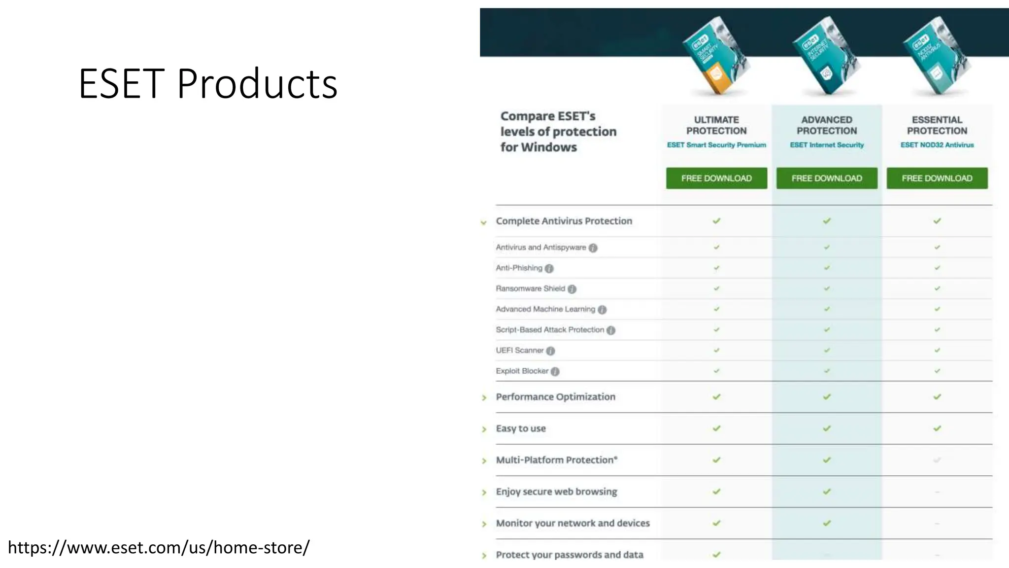 ESET Products
https://www.eset.com/us/home-store/
 