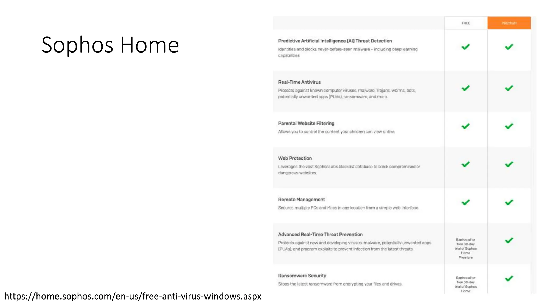 Sophos Home
https://home.sophos.com/en-us/free-anti-virus-windows.aspx
 