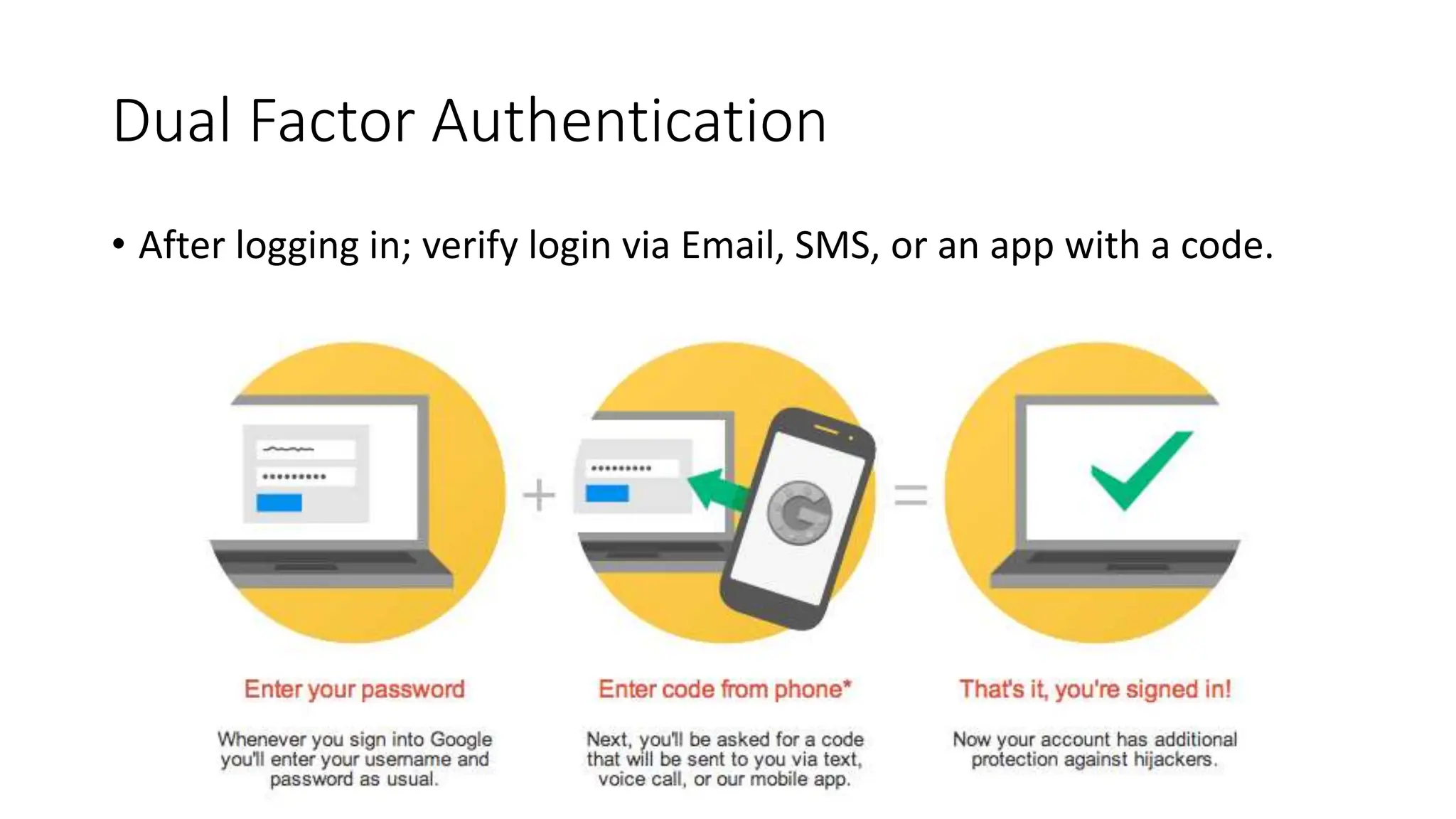 Dual Factor Authentication
• After logging in; verify login via Email, SMS, or an app with a code.
 