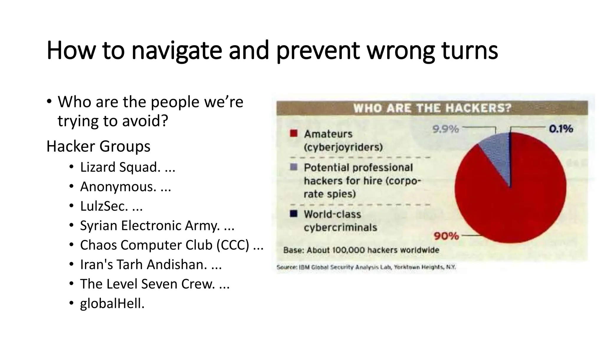 How to navigate and prevent wrong turns
• Who are the people we’re
trying to avoid?
Hacker Groups
• Lizard Squad. ...
• Anonymous. ...
• LulzSec. ...
• Syrian Electronic Army. ...
• Chaos Computer Club (CCC) ...
• Iran's Tarh Andishan. ...
• The Level Seven Crew. ...
• globalHell.
 