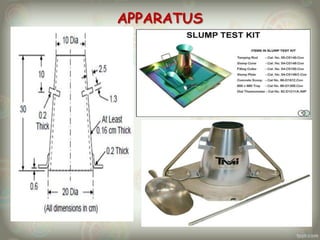 APPARATUS

 