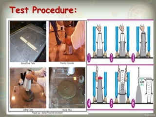 Test Procedure:

 