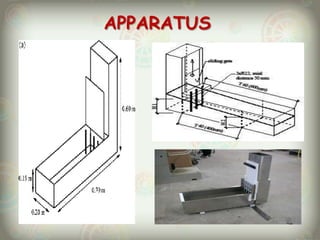 APPARATUS

 