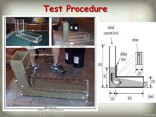 Test Procedure

 