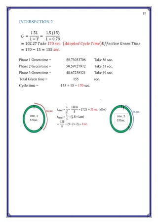 12
INTERSECTION 2
Phase 1 Green time = 55.73033708 Take 56 sec.
Phase 2 Green time = 50.59727972 Take 51 sec.
Phase 3 Green time = 48.67238321 Take 49 sec.
Total Green time = 155 sec.
Cycle time = 155 + 15 = 170 sec.
 