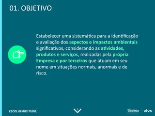 3
Estabelecer uma sistemática para a identificação
e avaliação dos aspectos e impactos ambientais
significativos, considerando as atividades,
produtos e serviços, realizadas pela própria
Empresa e por terceiros que atuam em seu
nome em situações normais, anormais e de
risco.
01. OBJETIVO
 