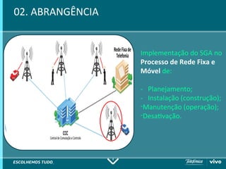 4
02. ABRANGÊNCIA
Implementação do SGA no
Processo de Rede Fixa e
Móvel de:
- Planejamento;
- Instalação (construção);
-Manutenção (operação);
-Desativação.
 