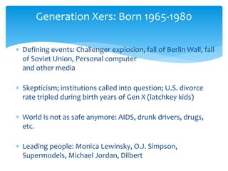 Generation X: Born
1960-1980
 