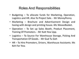 Roles And Responsibilities
• Budgeting – To allocate funds for Marketing, Operation,
  Logistics and HR. Also To Project Sale. - Mr MoneyPenny
• Marketing – Brochure and Advertisement Design and
  liasing with design and printing house.-Ms WeaveBasket.
• Operation – To Set up Sales Booth, Product Placement,
  Training Of Promoters. - Mr Kutt Yew Upp.
• Logistics – To Source For Warehouse Storage, Picking And
  Transportation Of Goods. - Mr Gud Tu Goh
• HR – To Hire Promoters, Drivers, Warehouse Assistants. Ms
  Keh For Yew.
 