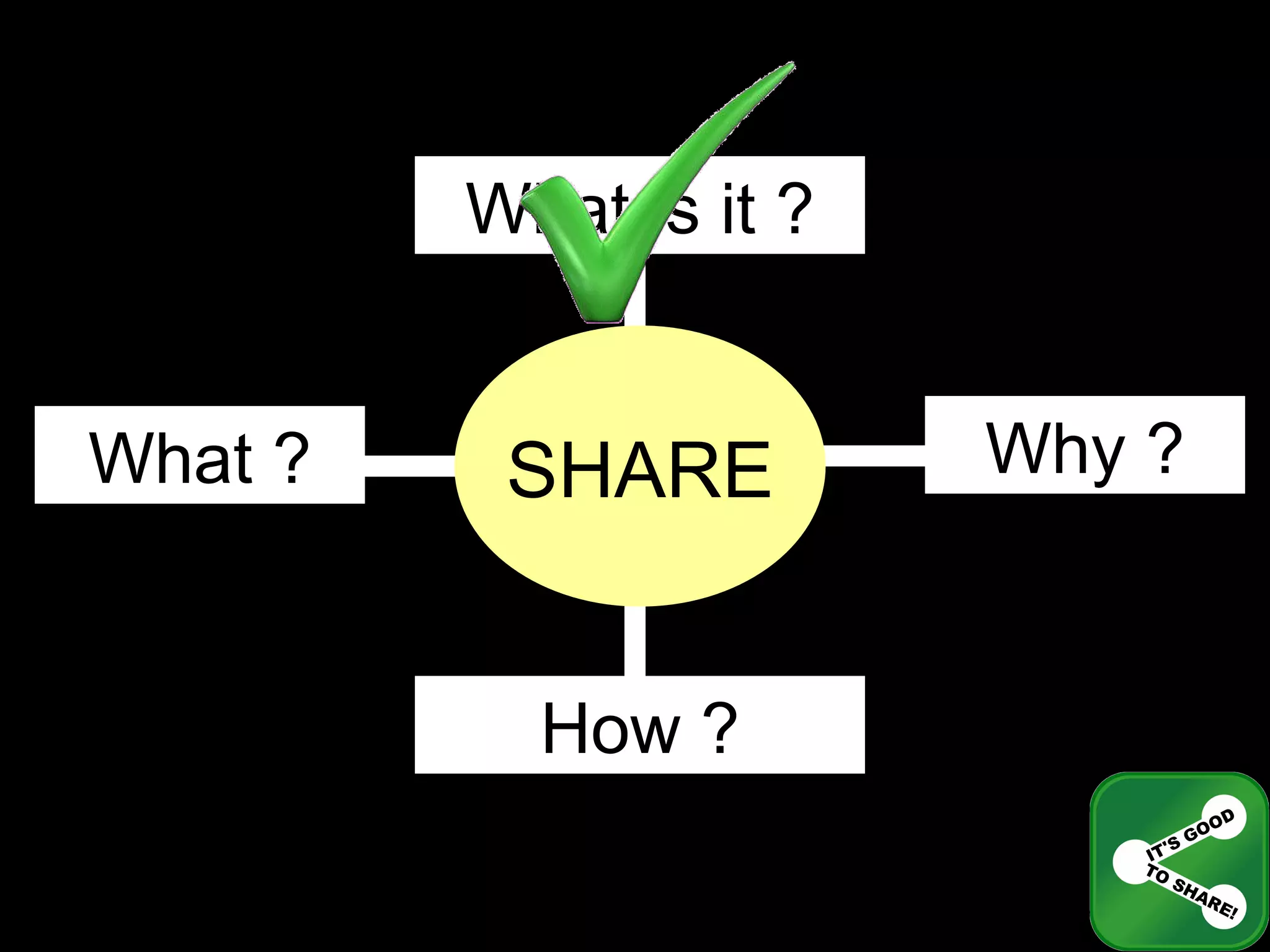 What is it ? Why ? How ? What ? SHARE 