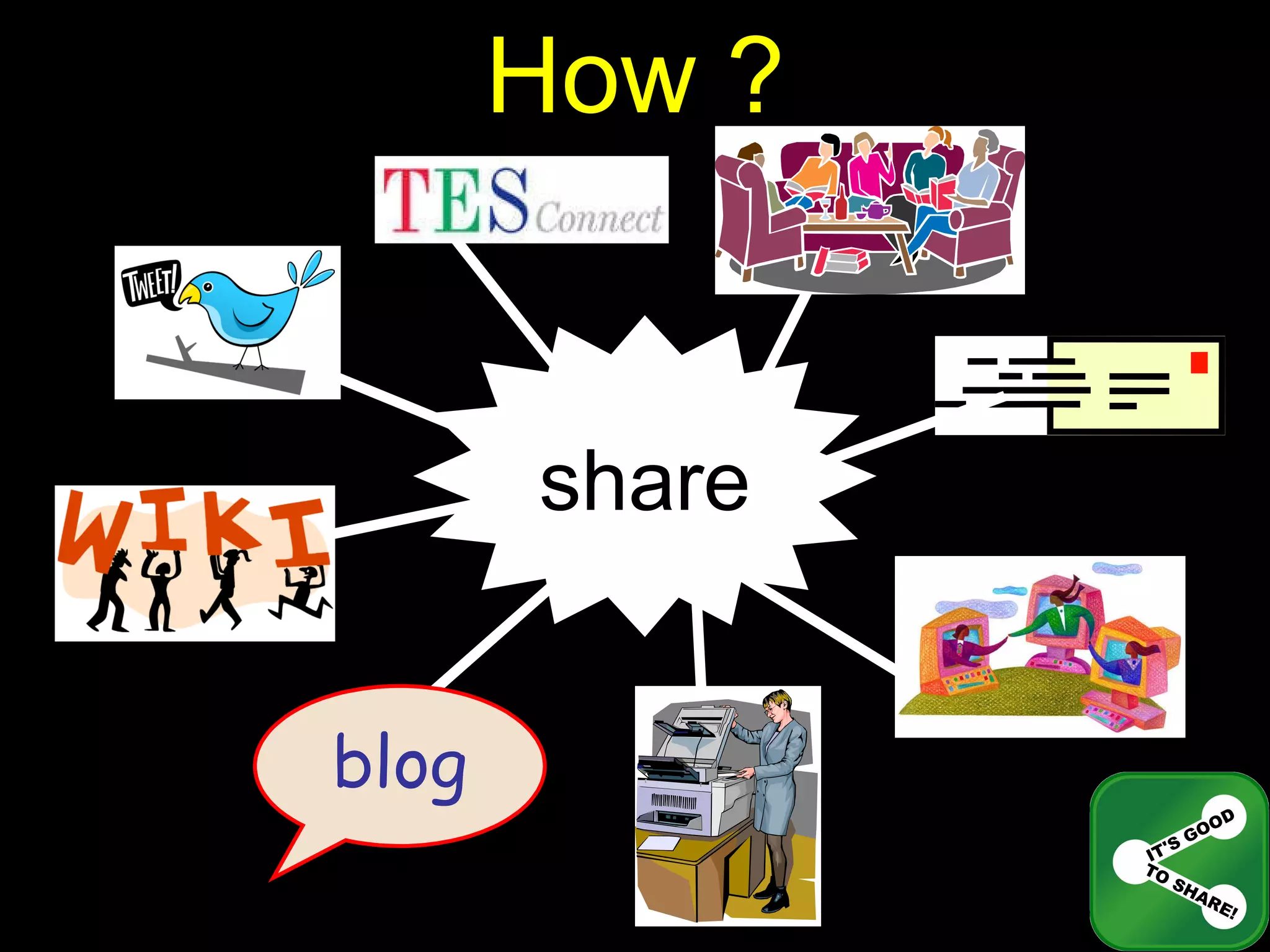 How ? blog share 