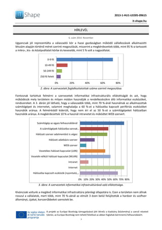 2013-1-HU1-LEO05-09615
it-shape.hu
HÍRLEVÉL
6. szám 2014. November
3
A projekt az Európai Bizottság támogatásával jött létreEz a kiadvány (közlemény) a szerző nézeteit
tükrözi, az Európai Bizottság nem tehető felelőssé az abban foglaltak bárminemű felhasználásért.
Ugyancsak jól reprezentálta a válaszadói kör a hazai gazdaságban működő vállalkozások alkalmazotti
létszám alapján történő méret szerinti megoszlását, miszerint a megkérdezettek több, mint 95 %-a tartozott
a mikro-, kis- és középvállalati körbe és kevesebb, mint 5 % volt a nagyvállalat.
2. ábra: A szervezetek foglalkoztatottak száma szerinti megoszlása.
Fontosnak tartottuk felmérni a szervezetek informatikai infrastrukturális ellátottságát és azt, hogy
működésük mely területein és milyen módon használják a rendelkezésükre álló informatikai eszközöket,
rendszereket. A 3. ábrán jól látható, hogy a válaszadók több, mint 70 %-ánál használnak az alkalmazottak
számítógépet és internetet, valamint meghaladja a 60 %-ot a hálózatba kapcsolt perifériás eszközöket
használók aránya. A felmérésből kiderült, hogy nem éri el az 50 %-ot a számítógépeket hálózatban
használók aránya. A megkérdezettek 10 %-a használ intranetet és működtet WEB szervert.
3. ábra: A szervezetek informatikai infrastruktúrával való ellátottsága.
Kíváncsiak voltunk a meglévő informatikai infrastruktúra jelenlegi állapotára is. Ezen a területen nem állnak
rosszul a vállalatok, mert több, mint 70 %-uknál az elmúlt 3 éven belül felújították a hardver és szoftver
állományt, újakat, korszerűbbeket szereztek be.
0% 20% 40% 60% 80%
0-9 fő
10-49 fő
50-249 fő
250 fő felett
0% 10% 20% 30% 40% 50% 60% 70% 80%
Számítógép az egyes felhasználóknál
A számítógépek hálózatba vannak…
Hálózati szerver adatmentést is végez
Hálózati adatbázis szerver
WEB szerver
Vezetékes hálózati kapcsolat (LAN)
Vezeték nélküli hálózati kapcsolat (WLAN)
Intranet
Internet
Hálózatba kapcsolt eszközök (nyomtató,…
 
