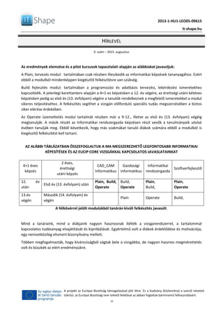 2013-1-HU1-LEO05-09615
it-shape.hu
HÍRLEVÉL
9. szám – 2015. augusztus
10
A projekt az Európai Bizottság támogatásával jött létre. Ez a kiadvány (közlemény) a szerző nézeteit
tükrözi, az Európai Bizottság nem tehető felelőssé az abban foglaltak bárminemű felhasználásért.
Az eredmények elemzése és a pilot kurzusok tapasztalati alapján az alábbiakat javasoljuk:
A Plain, tervezés modul: tartalmában csak részben illeszkedik az informatikai képzések tananyagához. Ezért
ebből a modulból mindenképpen kiegészítő felkészítésre van szükség.
Build fejlesztés modul: tartalmában a programozási és adatbázis tervezési, lekérdezési ismeretekhez
kapcsolódik. A jelenlegi kerettanterv alapján a 4+1-es képzésben a 12. év végére, az érettségi utáni kétéves
képzésben pedig az első év (13. évfolyam) végére a tanulók rendelkeznek a megfelelő ismeretekkel a modul
sikeres teljesítéséhez. A felkészítés segíthet a vizsgán előforduló speciális tudás megszerzésében a biztos
siker elérése érdekében.
Az Operate üzemeltetés modul tartalmát részben már a 9-12., illetve az első év (13. évfolyam) végéig
megtanulják. A másik részét az Informatikai rendszergazda képzésen részt vevők a tanulmányaik utolsó
évében tanulják meg. Ebből következik, hogy más szakmákat tanuló diákok számára ebből a modulból is
kiegészítő felkészítést kell tartani.
AZ ALÁBBI TÁBLÁZATBAN ÖSSZEFOGLALTUK A MA MEGSZEREZHETŐ LEGFONTOSABB INFORMATIKAI
KÉPESÍTÉSEK ÉS AZ EUCIP CORE VIZSGÁKKAL KAPCSOLATOS JAVASLATAINKAT
4+1 éves
képzés
2 éves,
érettségi
utáni képzés
CAD_CAM
Informatikus
Gazdasági
informatikus
Informatikai
rendszergazda
Szoftverfejlesztő
12. év
után
Első év (13. évfolyam) után
Plain, Build,
Operate
Build,
Operate
Plain,
Build,
Plain,
Operate
13.év
végén
Második (14. évfolyam) év
végén
Plain Operate Build,
A félkövérrel jelölt modulokból tanórán kívüli felkészítés javasolt.
Mind a tanáraink, mind a diákjaink nagyon hasznosnak ítélték a vizsgarendszerrel, a tartalommal
kapcsolatos tudásanyag elsajátítását és kipróbálását. Egyértelmű volt a diákok érdeklődése és motivációja,
egy nemzetközileg elismert bizonyítvány mellett.
Többen megfogalmazták, hogy kíváncsiságból vágtak bele a vizsgákba, de nagyon hasznos megmérettetés
volt és büszkék az elért eredményükre.
 