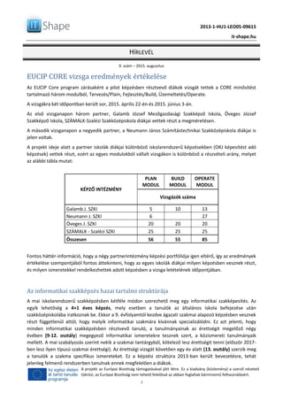 2013-1-HU1-LEO05-09615
it-shape.hu
HÍRLEVÉL
9. szám – 2015. augusztus
2
A projekt az Európai Bizottság támogatásával jött létre. Ez a kiadvány (közlemény) a szerző nézeteit
tükrözi, az Európai Bizottság nem tehető felelőssé az abban foglaltak bárminemű felhasználásért.
EUCIP CORE vizsga eredmények értékelése
Az EUCIP Core program zárásaként a pilot képzésben résztvevő diákok vizsgát tettek a CORE minősítést
tartalmazó három modulból, Tervezés/Plain, Fejlesztés/Build, Üzemeltetés/Operate.
A vizsgákra két időpontban került sor, 2015. április 22-én és 2015. június 3-án.
Az első vizsganapon három partner, Galamb József Mezőgazdasági Szakképző Iskola, Öveges József
Szakképző Iskola, SZÁMALK-Szalézi Szakközépiskola diákjai vettek részt a megméretésen.
A második vizsganapon a negyedik partner, a Neumann János Számítástechnikai Szakközépiskola diákjai is
jelen voltak.
A projekt ideje alatt a partner iskolák diákjai különböző iskolarendszerű képzésekben (OKJ képesítést adó
képzések) vettek részt, ezért az egyes modulokból vállalt vizsgákon is különböző a részvételi arány, melyet
az alábbi tábla mutat:
KÉPZŐ INTÉZMÉNY
PLAN
MODUL
BUILD
MODUL
OPERATE
MODUL
Vizsgázók száma
Galamb J. SZKI 5 10 13
Neumann J. SZKI 6 27
Öveges J. SZKI 20 20 20
SZÁMALK - Szalézi SZKI 25 25 25
Összesen 56 55 85
Fontos háttér-információ, hogy a négy partnerintézmény képzési portfóliója igen eltérő, így az eredmények
értékelése szempontjából fontos áttekinteni, hogy az egyes iskolák diákjai milyen képzésben vesznek részt,
és milyen ismeretekkel rendelkezhettek adott képzésben a vizsga letételének időpontjában.
Az informatikai szakképzés hazai tartalmi struktúrája
A mai iskolarendszerű szakképzésben kétféle módon szerezhető meg egy informatikai szakképesítés. Az
egyik lehetőség a 4+1 éves képzés, mely esetben a tanulók az általános iskola befejezése után
szakközépiskolába iratkoznak be. Ekkor a 9. évfolyamtól kezdve ágazati szakmai alapozó képzésben vesznek
részt függetlenül attól, hogy melyik informatikai szakmára kívánnak specializálódni. Ez azt jelenti, hogy
minden informatikai szakképzésben résztvevő tanuló, a tanulmányainak az érettségit megelőző négy
évében (9-12. osztály) megegyező informatikai ismeretekre tesznek szert, a közismereti tanulmányaik
mellett. A mai szabályozás szerint nekik a szakmai tantárgyból, kötelező lesz érettségit tenni (először 2017-
ben lesz ilyen típusú szakmai érettségi). Az érettségi vizsgát követően egy év alatt (13. osztály) szerzik meg
a tanulók a szakma specifikus ismereteket. Ez a képzési struktúra 2013-ban került bevezetésre, tehát
jelenleg felmenő rendszerben tanulnak ennek megfelelően a diákok.
 
