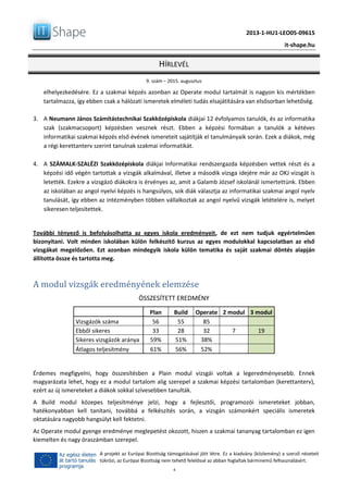 2013-1-HU1-LEO05-09615
it-shape.hu
HÍRLEVÉL
9. szám – 2015. augusztus
4
A projekt az Európai Bizottság támogatásával jött létre. Ez a kiadvány (közlemény) a szerző nézeteit
tükrözi, az Európai Bizottság nem tehető felelőssé az abban foglaltak bárminemű felhasználásért.
elhelyezkedésére. Ez a szakmai képzés azonban az Operate modul tartalmát is nagyon kis mértékben
tartalmazza, így ebben csak a hálózati ismeretek elméleti tudás elsajátítására van elsősorban lehetőség.
3. A Neumann János Számítástechnikai Szakközépiskola diákjai 12 évfolyamos tanulók, és az informatika
szak (szakmacsoport) képzésben vesznek részt. Ebben a képzési formában a tanulók a kétéves
informatikai szakmai képzés első évének ismereteit sajátítják el tanulmányaik során. Ezek a diákok, még
a régi kerettanterv szerint tanulnak szakmai informatikát.
4. A SZÁMALK-SZALÉZI Szakközépiskola diákjai Informatikai rendszergazda képzésben vettek részt és a
képzési idő végén tartottak a vizsgák alkalmával, illetve a második vizsga idejére már az OKJ vizsgát is
letették. Ezekre a vizsgázó diákokra is érvényes az, amit a Galamb József iskolánál ismertettünk. Ebben
az iskolában az angol nyelvi képzés is hangsúlyos, sok diák választja az informatikai szakmai angol nyelv
tanulását, így ebben az intézményben többen vállalkoztak az angol nyelvű vizsgák letételére is, melyet
sikeresen teljesítettek.
További tényező is befolyásolhatta az egyes iskola eredményeit, de ezt nem tudjuk egyértelműen
bizonyítani. Volt minden iskolában külön felkészítő kurzus az egyes modulokkal kapcsolatban az első
vizsgákat megelőzően. Ezt azonban mindegyik iskola külön tematika és saját szakmai döntés alapján
állította össze és tartotta meg.
A modul vizsgák eredményének elemzése
ÖSSZESÍTETT EREDMÉNY
Plan Build Operate 2 modul 3 modul
Vizsgázók száma 56 55 85
Ebből sikeres 33 28 32 7 19
Sikeres vizsgázók aránya 59% 51% 38%
Átlagos teljesítmény 61% 56% 52%
Érdemes megfigyelni, hogy összesítésben a Plain modul vizsgái voltak a legeredményesebb. Ennek
magyarázata lehet, hogy ez a modul tartalom alig szerepel a szakmai képzési tartalomban (kerettanterv),
ezért az új ismereteket a diákok sokkal szívesebben tanulták.
A Build modul közepes teljesítménye jelzi, hogy a fejlesztői, programozói ismereteket jobban,
hatékonyabban kell tanítani, továbbá a felkészítés során, a vizsgán számonkért speciális ismeretek
oktatására nagyobb hangsúlyt kell fektetni.
Az Operate modul gyenge eredménye meglepetést okozott, hiszen a szakmai tananyag tartalomban ez igen
kiemelten és nagy óraszámban szerepel.
 
