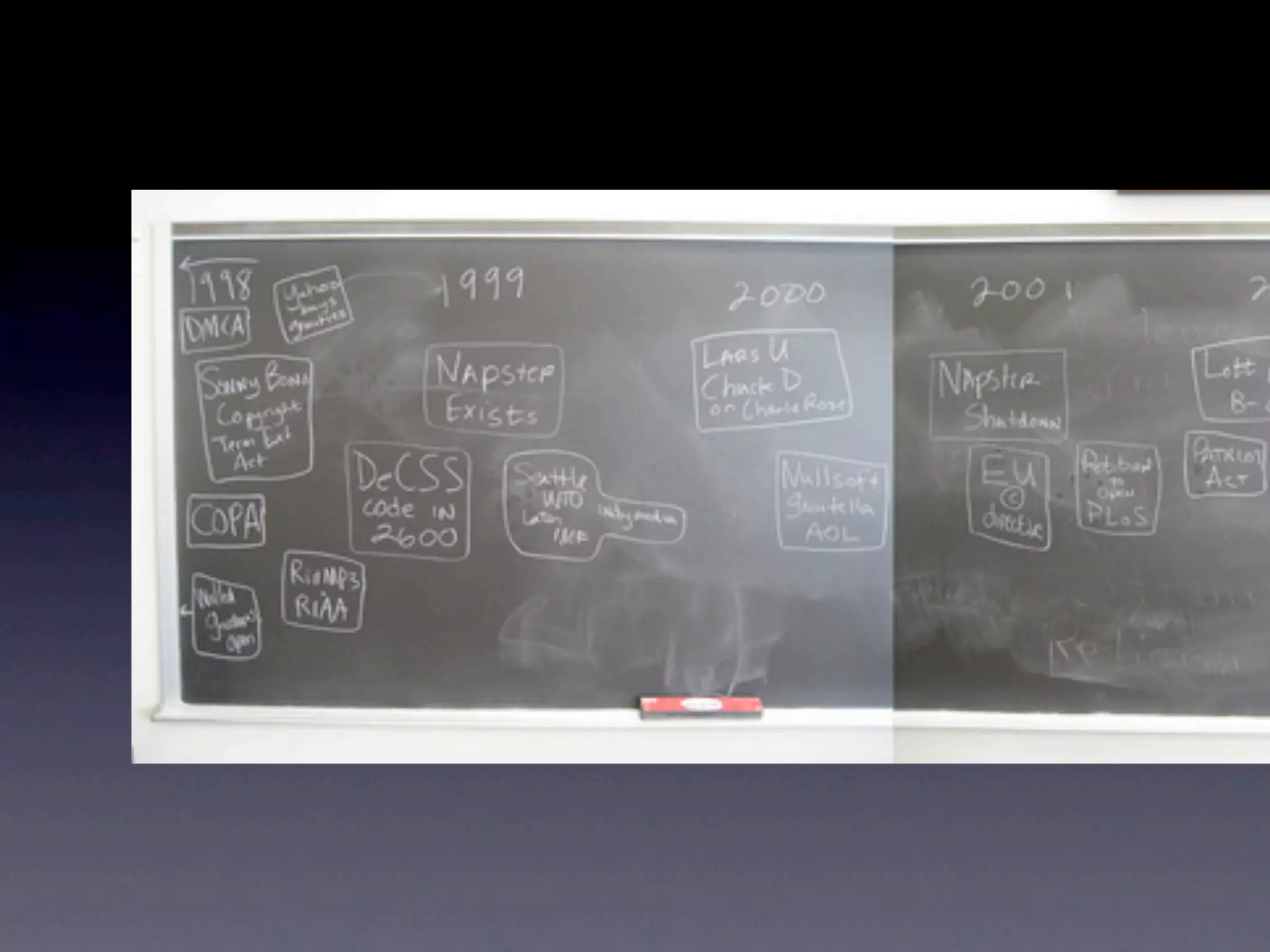 The Changing Battlefield for Freedom Online