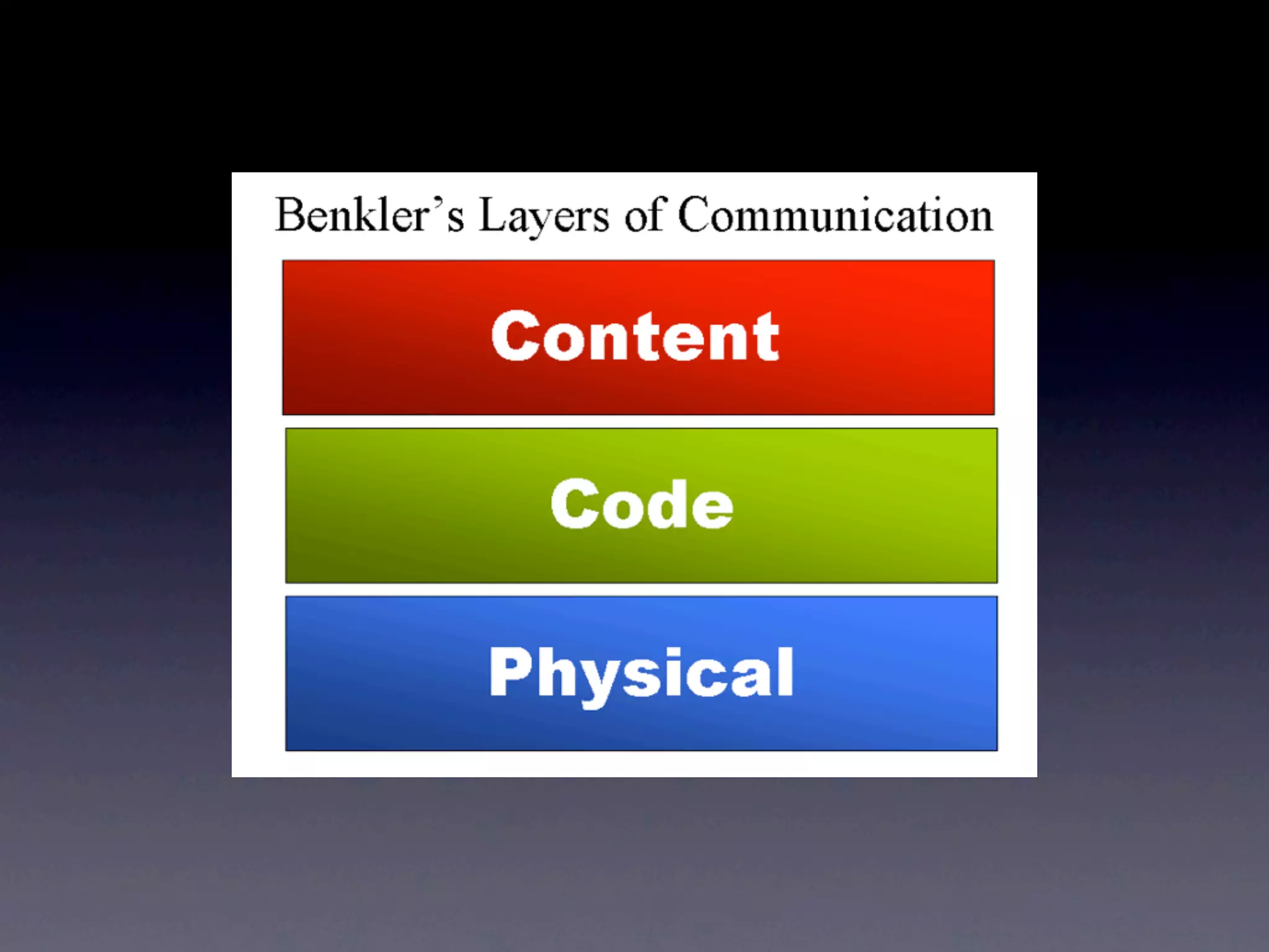 The Changing Battlefield for Freedom Online