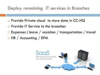 Deploy remaining IT services in Branches
 Provide Private cloud to store data in CC-HQ
 Provide IT Service to the branches
 Expenses ( leave / vacation / transportation / travel
 HR / Accounting / EPM
 