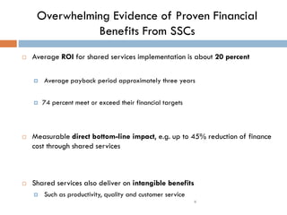 6
Overwhelming Evidence of Proven Financial
Benefits From SSCs
 Average ROI for shared services implementation is about 20 percent
 Average payback period approximately three years
 74 percent meet or exceed their financial targets
 Measurable direct bottom-line impact, e.g. up to 45% reduction of finance
cost through shared services
 Shared services also deliver on intangible benefits
 Such as productivity, quality and customer service
 